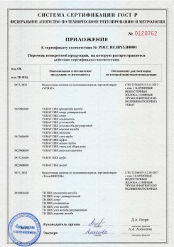 2020.02.06 Новый Уренгой - Изделия системы водосточной: водосточные желоба, сливные трубы, фитинги.