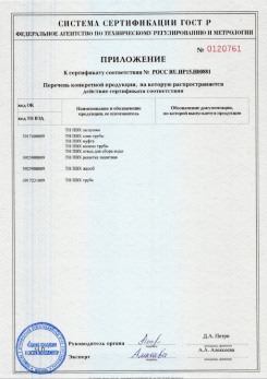 2020.02.06 Новый Уренгой - Приложение 1 к сертификату изделия системы водосточной.